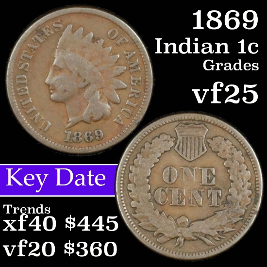 1869 Indian Cent 1c Grades vf+