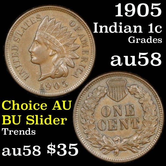 1905 Indian Cent 1c Grades Choice AU/BU Slider