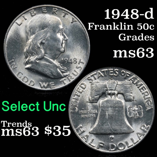 1948-d Franklin Half Dollar 50c Grades Select Unc