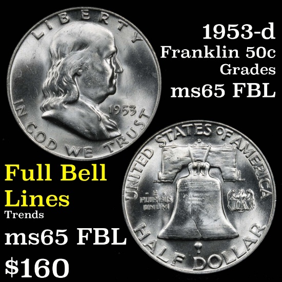 1953-d Franklin Half Dollar 50c Grades GEM FBL