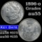 1896-o Morgan Dollar $1 Grades Choice AU (fc)