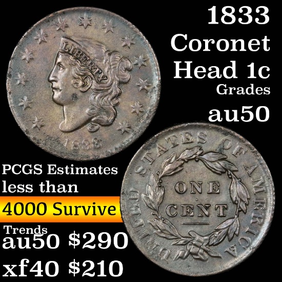 1833 Coronet Head Large Cent 1c Grades AU, Almost Unc (fc)