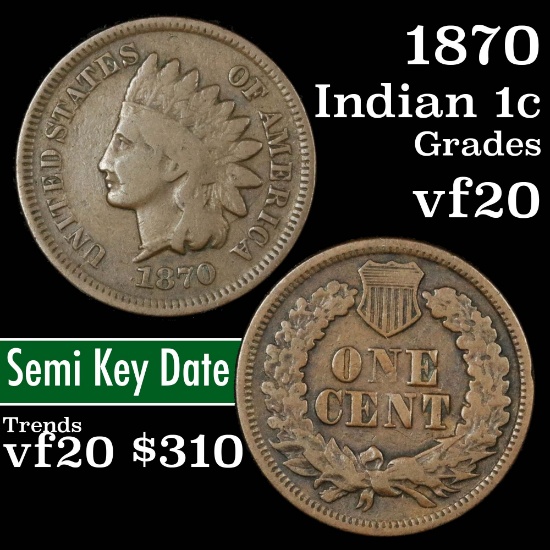 1870 Indian Cent 1c Grades vf, very fine (fc)