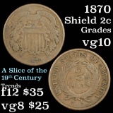 1870 2 Cent Piece 2c Grades vg+