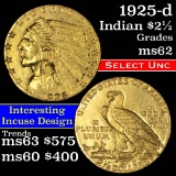 1925-d Gold Indian Quarter Eagle $2 1/2 Grades Select Unc (fc)