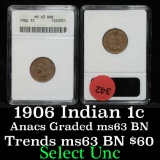 ANACS 1906 Indian Cent 1c Graded ms63 BN By ANACS