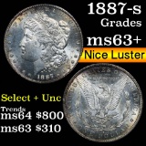 1887-s Morgan Dollar $1 Grades Select+ Unc (fc)