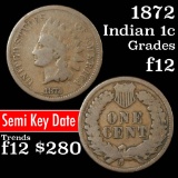 1872 Indian Cent 1c Grades f, fine (fc)