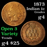 1873 Open 3 Indian Cent 1c Grades g, good