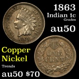 1863 Indian Cent 1c Grades AU, Almost Unc