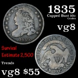 1835 Capped Bust Dime 10c Grades vg, very good