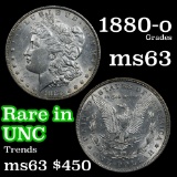 1880-o Morgan Dollar $1 Grades Select Unc (fc)