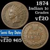 1874 Indian Cent 1c Grades vf, very fine
