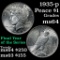 1935-p Peace Dollar $1 Grades Choice Unc (fc)