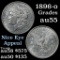 1896-o Morgan Dollar $1 Grades Choice AU (fc)