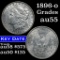 1896-o Morgan Dollar $1 Grades Choice AU (fc)