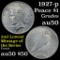 1927-p Peace Dollar $1 Grades AU, Almost Unc