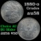 1880-o Morgan Dollar $1 Grades Choice AU/BU Slider