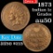 1873 Open 3 Indian Cent 1c Grades AU, Almost Unc