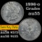 1896-o Morgan Dollar $1 Grades Choice AU