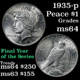 1935-p Peace Dollar $1 Grades Choice Unc (fc)