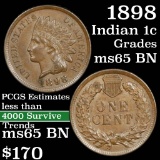 1898 Indian Cent 1c Grades GEM Unc BN