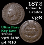 1872 Indian Cent 1c Grades vg, very good