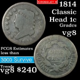 1819 Coronet Head Large Cent 1c Grades vg, very good