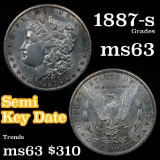 1887-s Morgan Dollar $1 Grades Select Unc (fc)