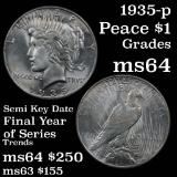 1935-p Peace Dollar $1 Grades Choice Unc (fc)