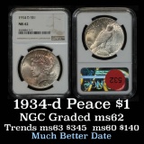NGC 1934-d Peace Dollar $1 Graded ms62 By NGC