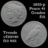 1935-p Peace Dollar $1 Grades f+