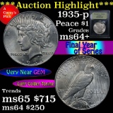***Auction Highlight*** 1935-p Peace Dollar $1 Graded Choice+ Unc By USCG (fc)