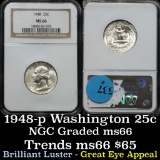 NGC 1948-p Washington Quarter 25c Graded ms66 by NGC