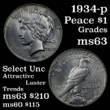 1934-p Peace Dollar $1 Grades Select Unc