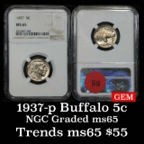 NGC 1937-p Buffalo Nickel 5c Graded ms65 By NGC