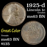 1925-d Lincoln Cent 1c Grades Select Unc BN