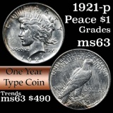 1921-p Peace Dollar $1 Grades Select Unc