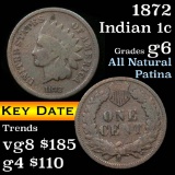 1872 Indian Cent 1c Grades g+