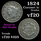 1824 Coronet Head Large Cent 1c Grades vf, very fine