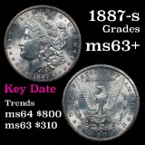 1887-s Morgan Dollar $1 Grades Select+ Unc