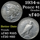 1934-s Peace Dollar $1 Grades xf