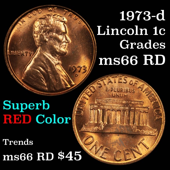 1973-d Lincoln Cent 1c Grades GEM+ Unc RD