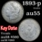 1893-p Morgan Dollar $1 Grades Choice AU (fc)