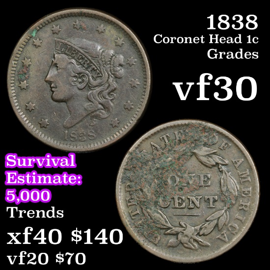 1838 Coronet Head Large Cent 1c Grades vf++