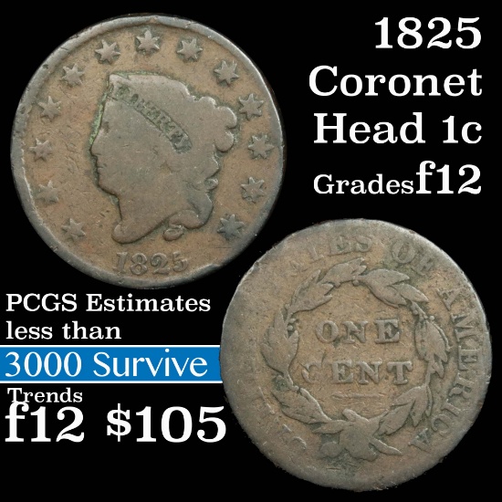 1825 Coronet Head Large Cent 1c Grades f, fine