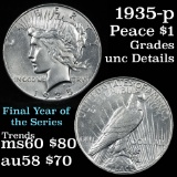 1935-p Peace Dollar $1 Grades Unc Details