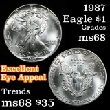 1987 Silver Eagle Dollar $1 Grades GEM+++ Unc