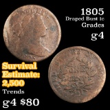 1805 Draped Bust Large Cent 1c Grades g, good