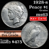 1928-s Peace Dollar $1 Grades Select Unc (fc)